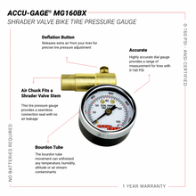 Load image into Gallery viewer, Accu-Gage by Milton Shrader Valve Bike Tire Pressure Gauge with Bleed Valve, for 0-160 PSI - ANSI Certified
